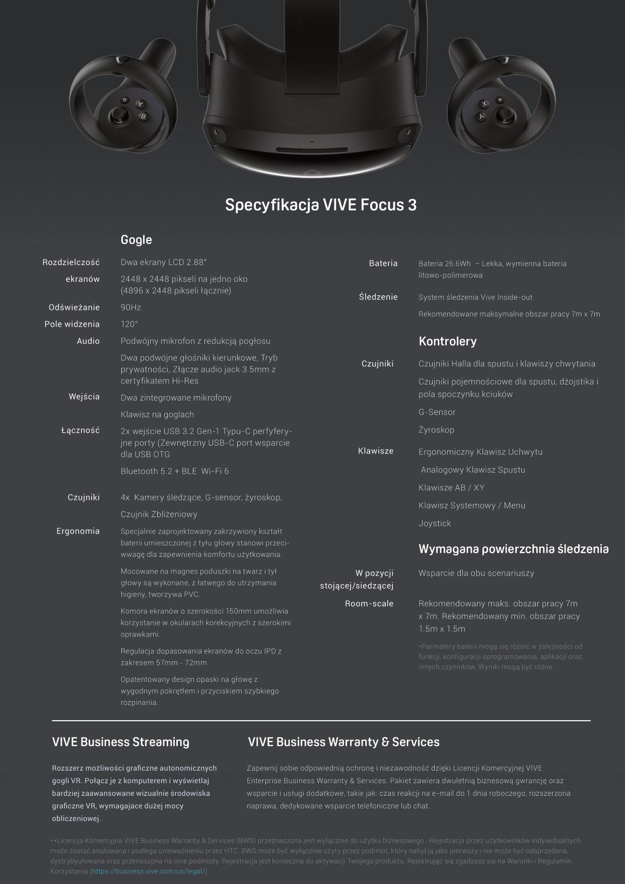 HTC Vive Focus 3 Specyfikacja